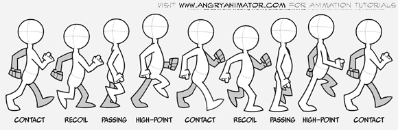Walk